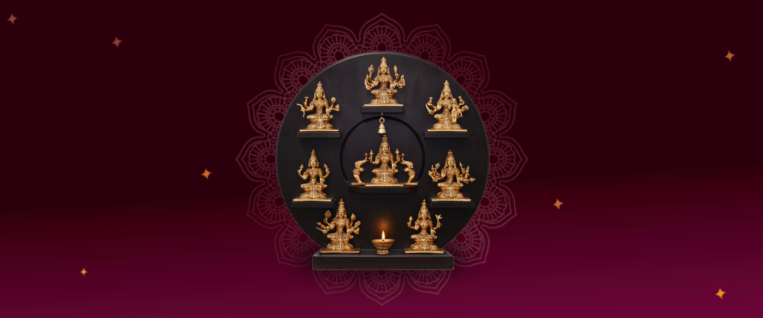 Eight Manifestations of the Goddess Lakshmi